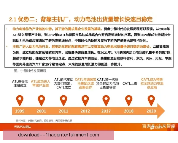 从B席表现看欧协联赛季走势与豪门竞争格局演变深度解析未来走向