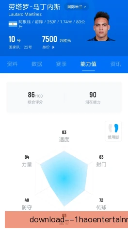 2026年曼德拉戈拉伤愈复出：佛罗伦萨中场的坚持与远射组织价值